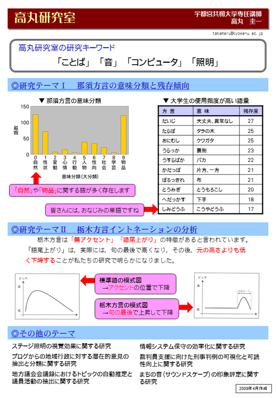 研究紹介2009