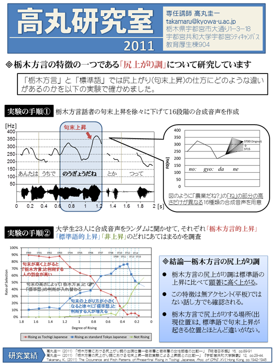 研究紹介2011